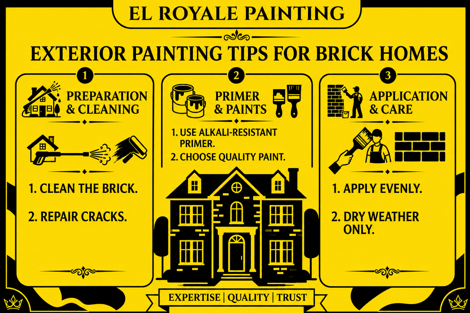 Exterior House Paint Tips for Brick Homes: 2026 Guide
